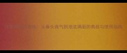 流鼻涕成语趣味从垂头丧气到泪流满面的典故与使用指南
