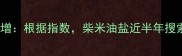 1搜索量暴增根据指数柴米油盐近半年搜索量上涨120